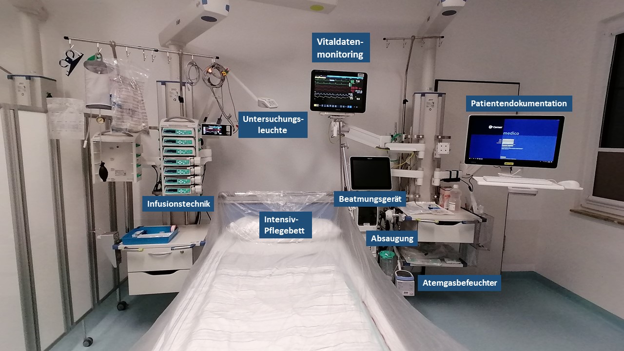 So funktioniert ein Intensivplatz Klinikum Fulda